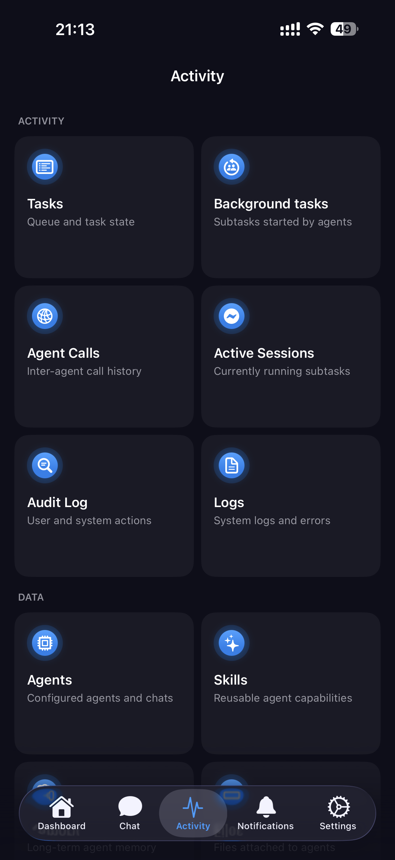 Activity
