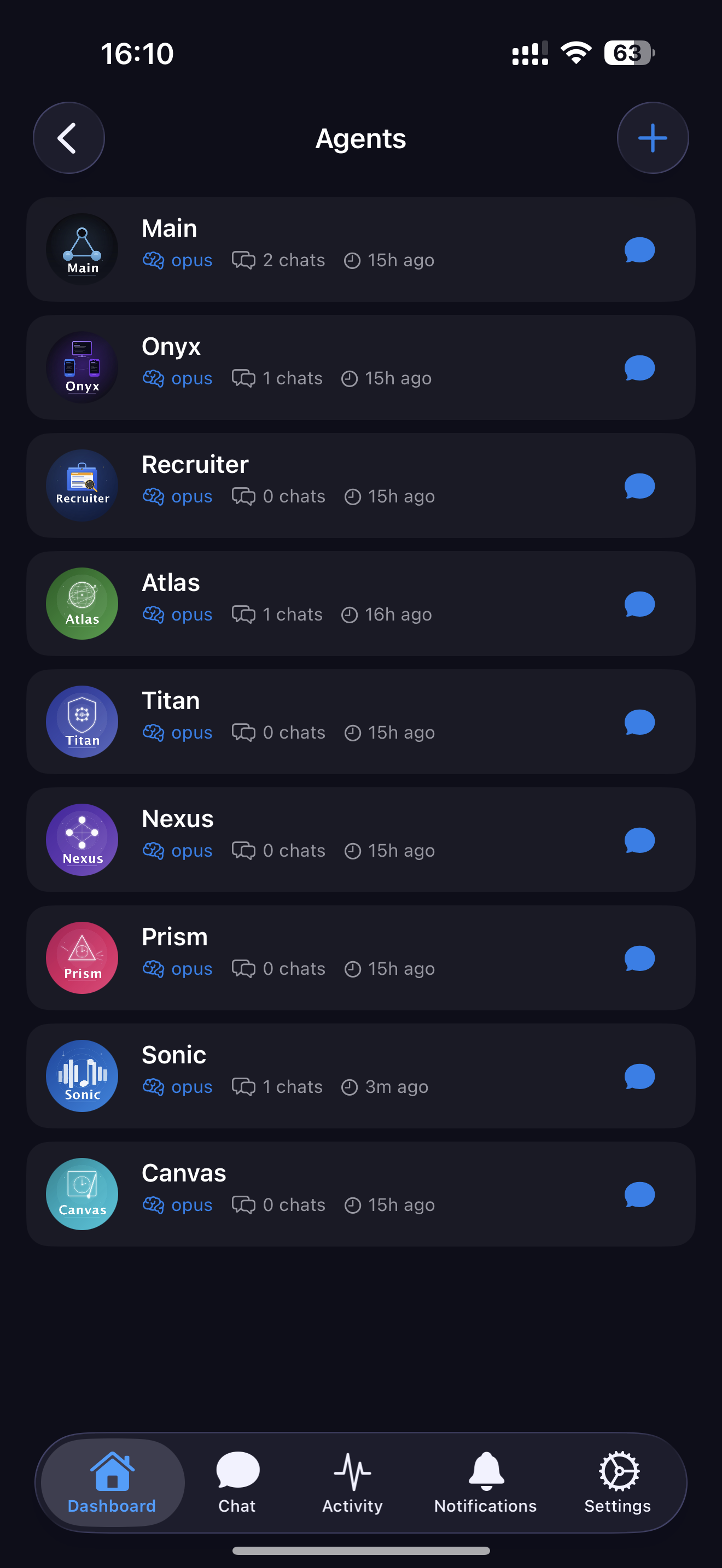 Agents roster